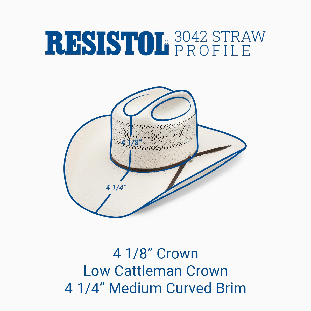 20X Barbed Wire - Hooey Cowboy Hat - Image 2