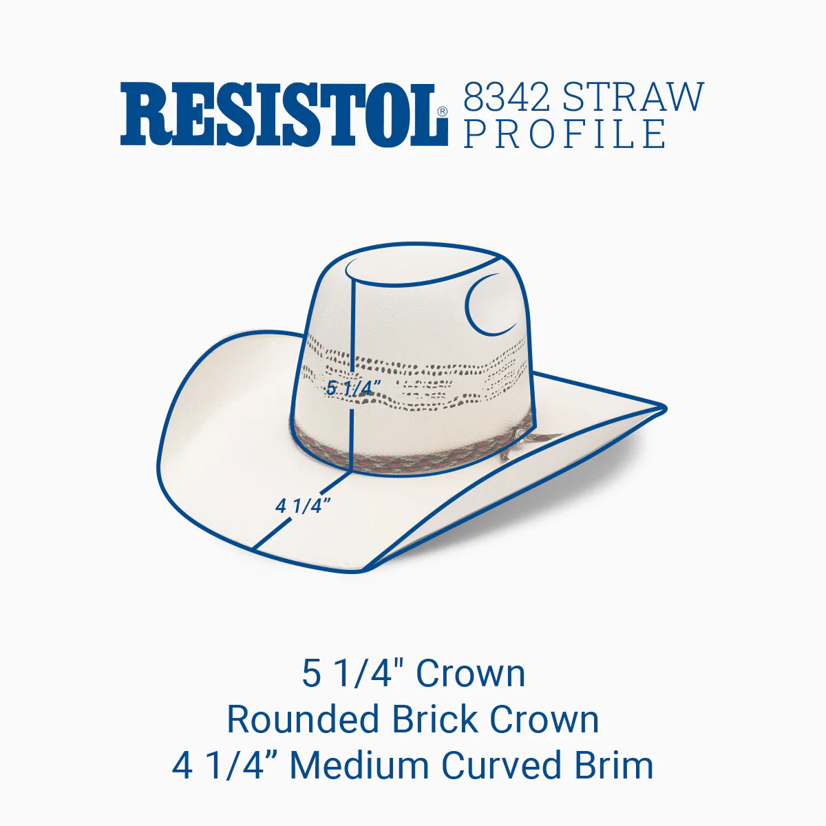 Bronc - Hooey Cowboy Hat - Image 2