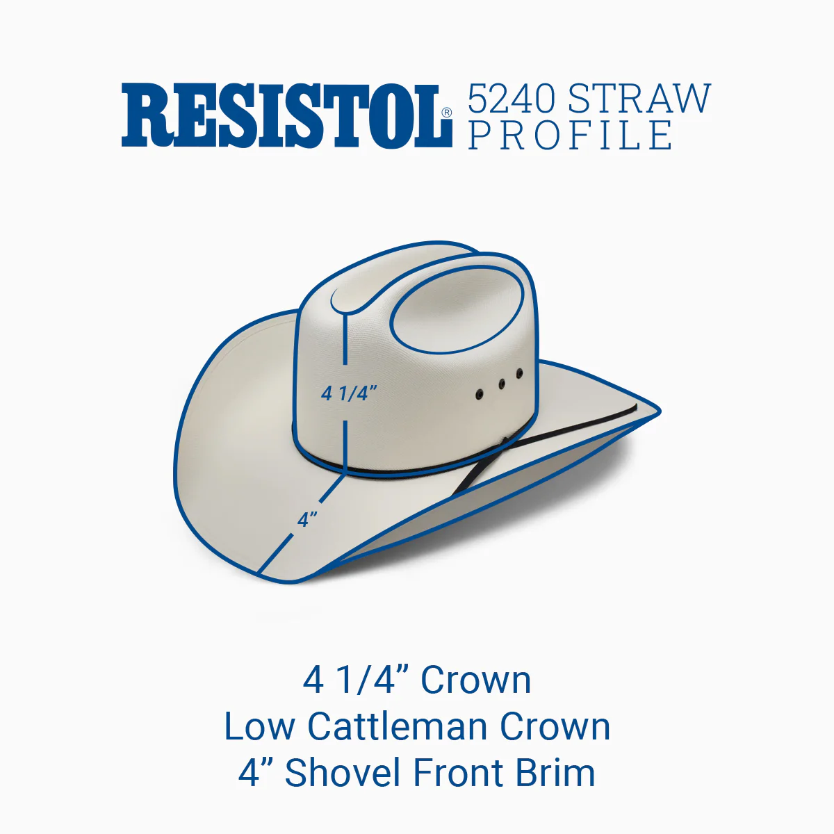 Cantrell Cowboy Hat - Image 2