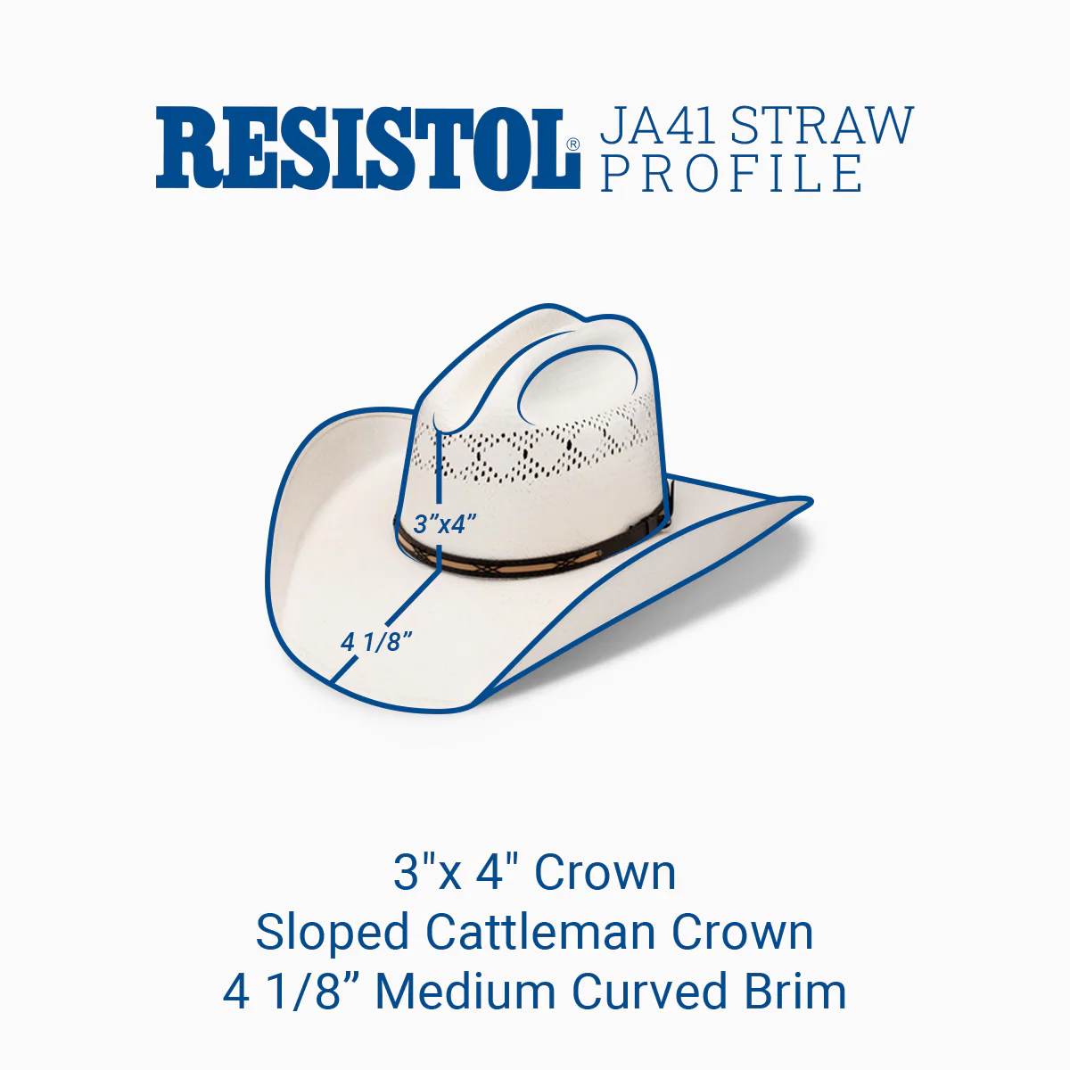 Macon - Jason Aldean Cowboy Hat - Image 2