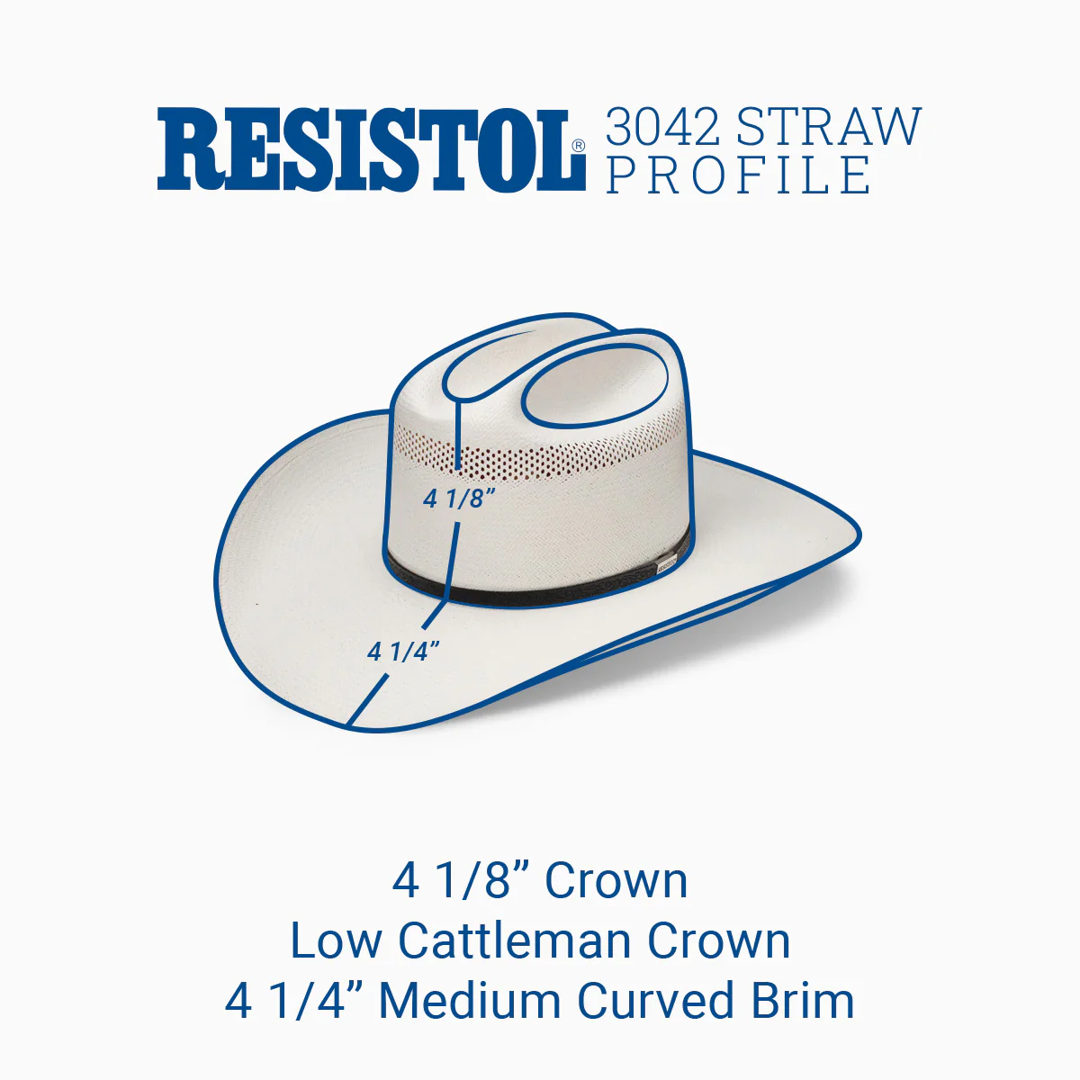 10X Ranch Road - George Strait Cowboy Hat - Image 2