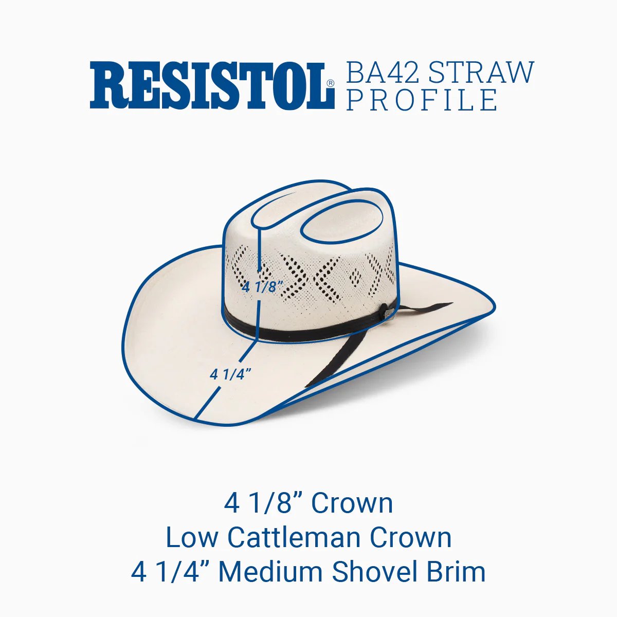 20X Reins BA Profile Cowboy Hat - Image 2