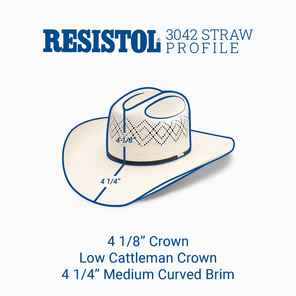 20X Renner - George Strait Cowboy Hat - Image 2