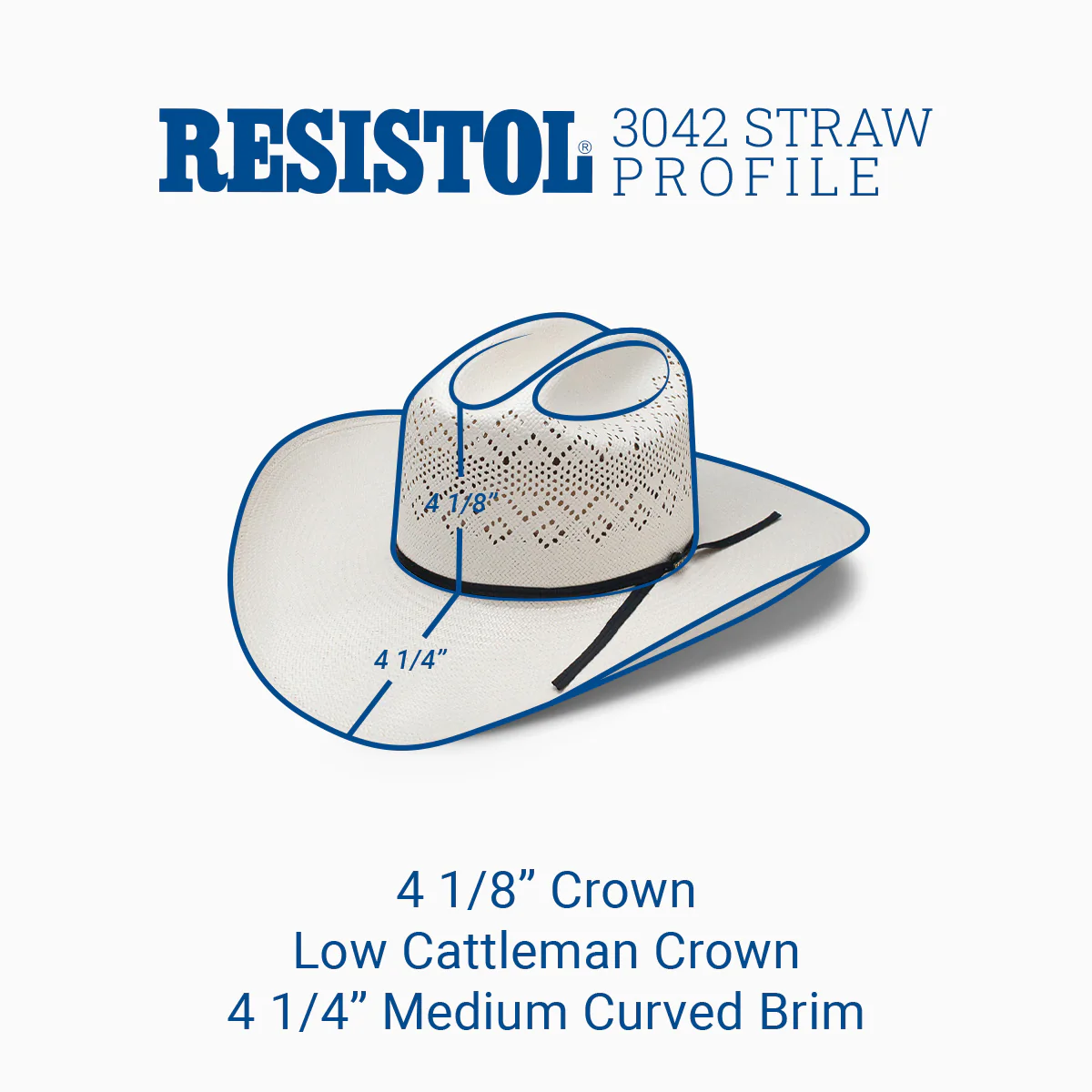 20X Riverton 30 Profile Cowboy Hat - Image 2