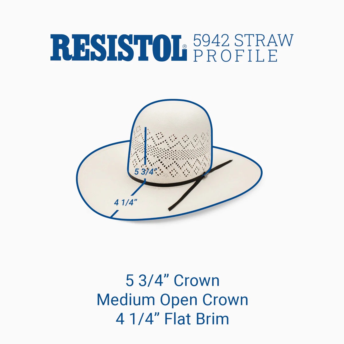 20X Riverton Open Crown Cowboy Hat - Image 2