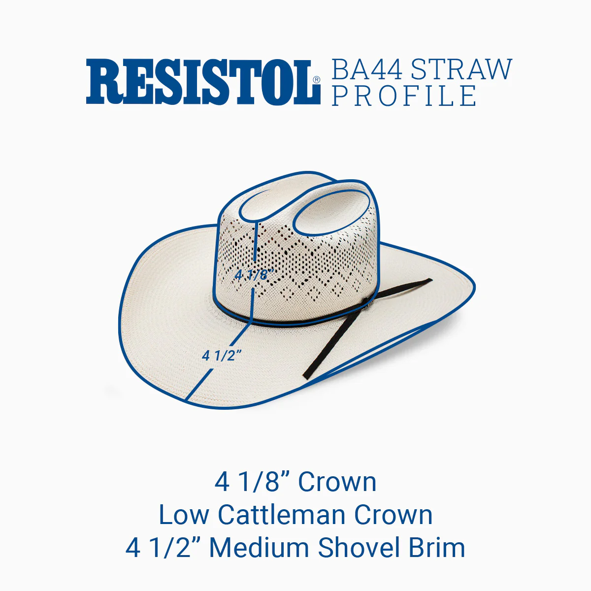 20X Riverton BA Profile Cowboy Hat - Image 2