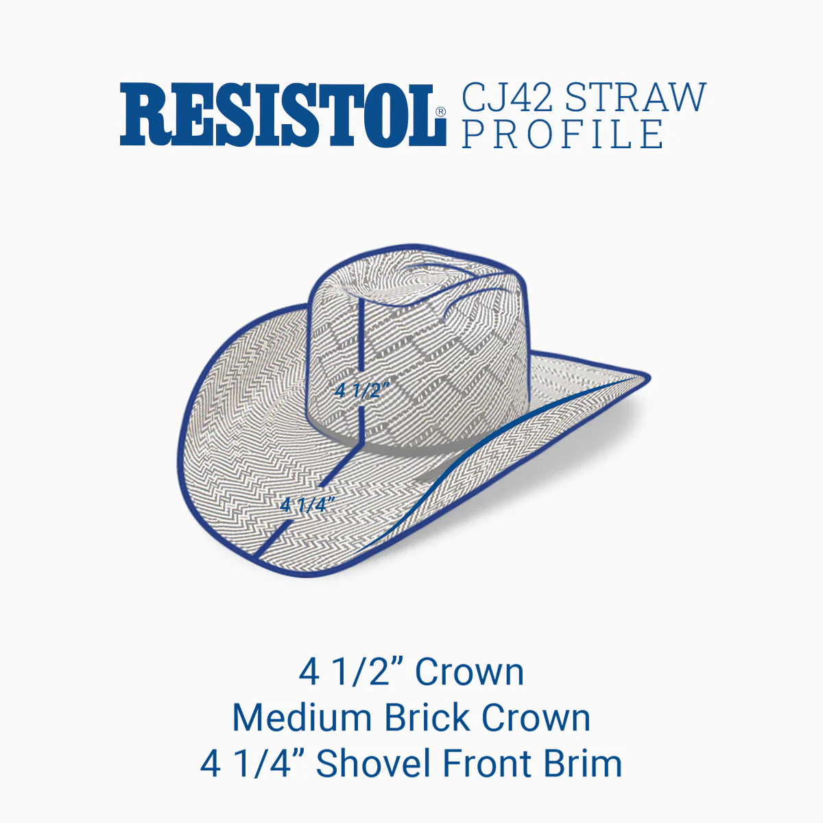 The Guard - Cody Johnson Cowboy Hat - Image 2